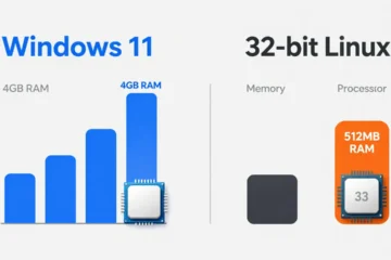 Linux 32 bit per vecchi PC: Guida alle distribuzioni leggere